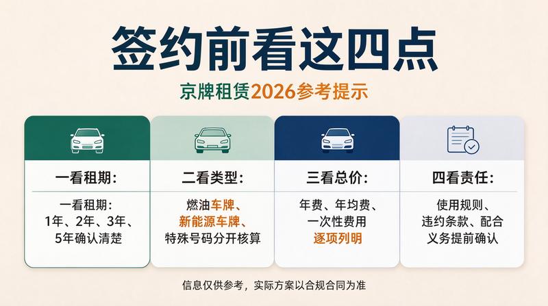 北京车辆进京证办理